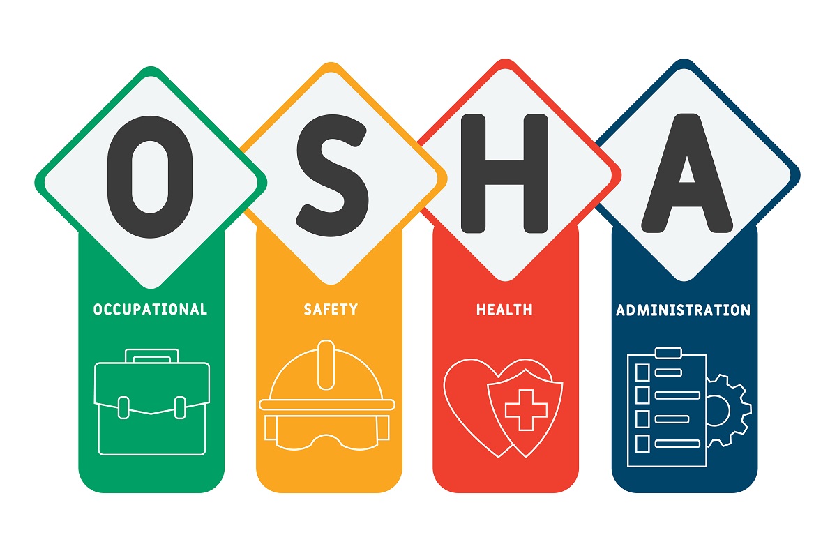 OSHA Poster Guide for Workplace Safety