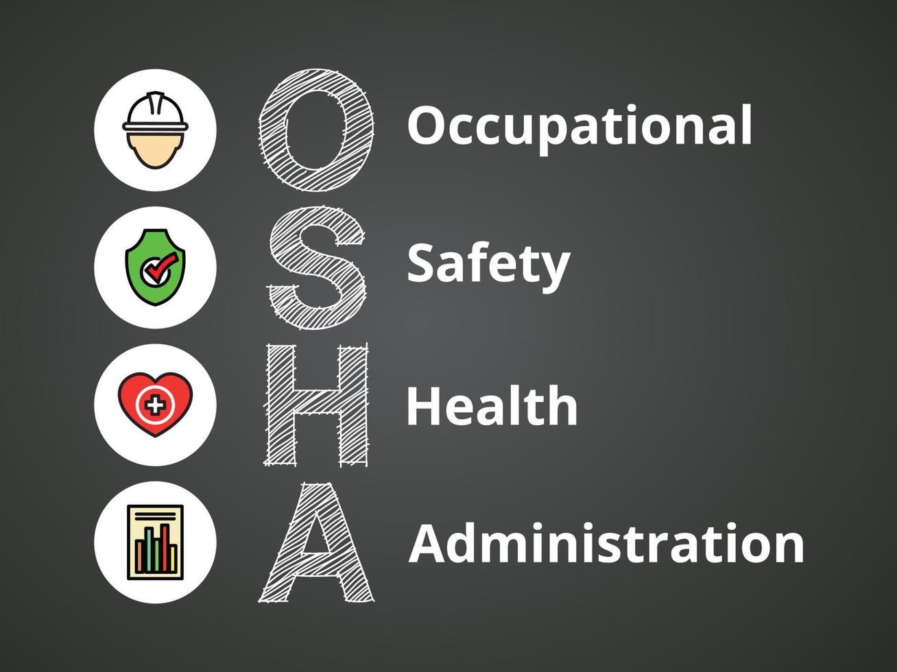 Promote Workplace Safety with OSHA Posters